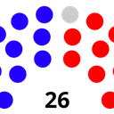 Louisville Metro Council