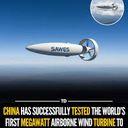 Beijing SAWES Energy Technology Co., Ltd.