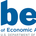 Bureau of Economic Analysis (BEA)