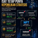 PT Nusantara Fiber Teknologi