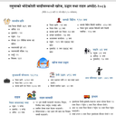 Nepal National Disaster Risk Reduction and Management Authority