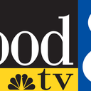 WOODTV