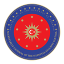 National Security Council (Turkey)
