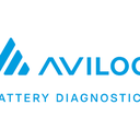 Aviloo