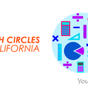UCLA Math Circle