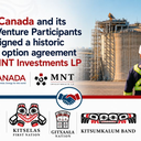 MNT Investments LP