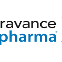 Theravance Biopharma