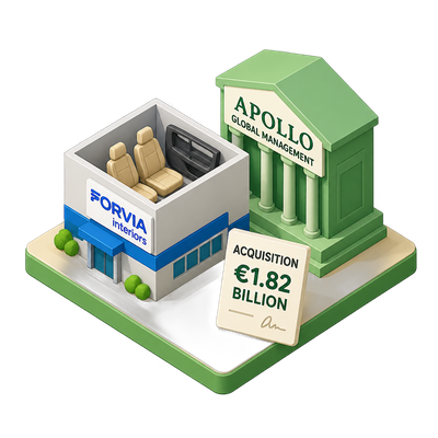 Private equity reshapes auto parts industry through carve-outs