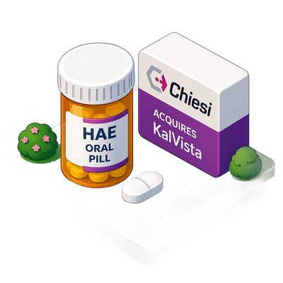 Chiesi acquires KalVista as pharma deepens rare disease push