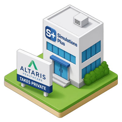 Altaris takes drug-simulation software maker Simulations Plus private