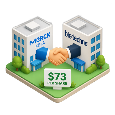 Merck KGaA buys Bio-Techne in its biggest deal since 2015