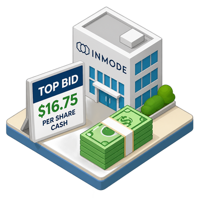 Steel Partners tops CEO-led buyout bid for InMode