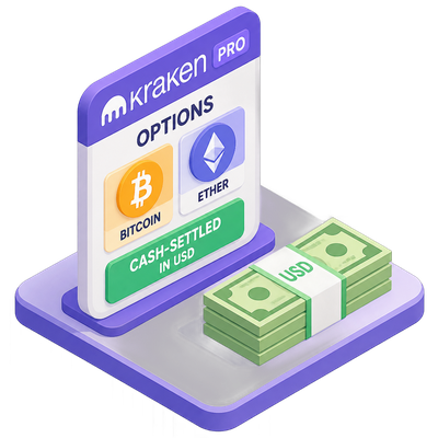 Crypto exchanges race to build out options trading