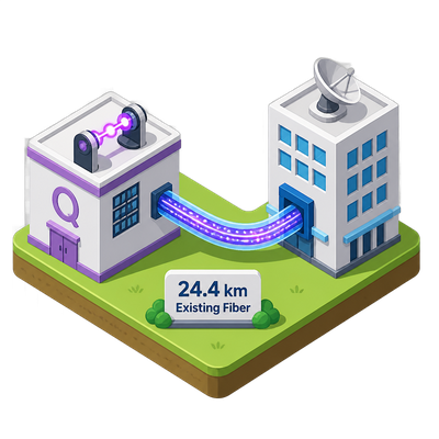 Quantum internet moves from dedicated labs toward existing fiber