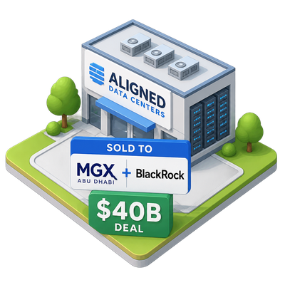 MGX and BlackRock buy Aligned Data Centers in record deal