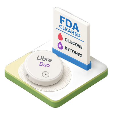 FDA clears first wearable that monitors both glucose and ketones