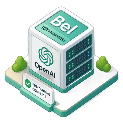 OpenAI reportedly completes pre-training of Bel foundation model