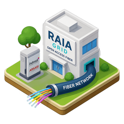 Indosat and Arsari Group launch RAIA Grid, Indonesia's new open-access fiber platform