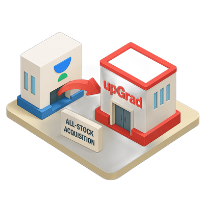 upGrad completes all-stock acquisition of Unacademy
