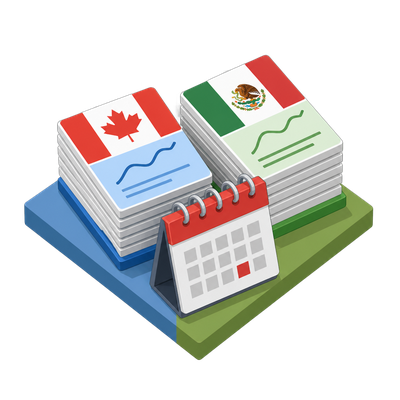 CFTC shifts CAD and MXN swap clearing mandates to overnight benchmarks