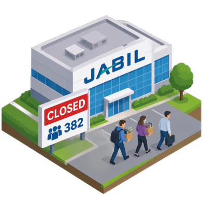 Jabil files notice to close San Jose site, affecting 382 workers