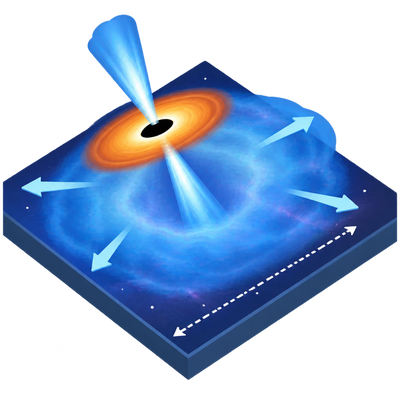 Supermassive black hole winds are 100 times more powerful than thought