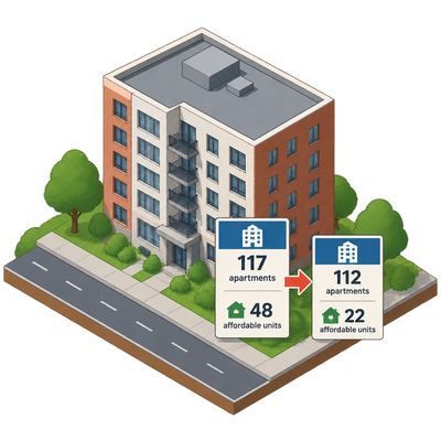 Fenway developers slash affordable units in revised Park Drive plan