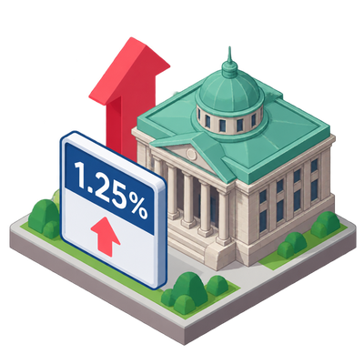 Bank of Japan raises rates to 31-year high