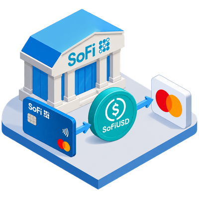 SoFi becomes first national bank to settle card payments with stablecoin