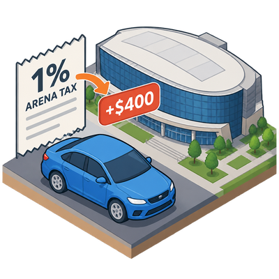Salt Lake City's 1% arena sales tax lands on all purchases