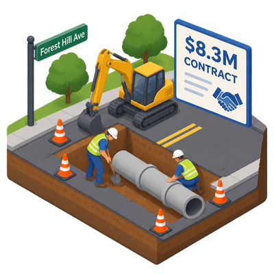 Richmond awards $8.3 million contract for Forest Hill sewer phase 3