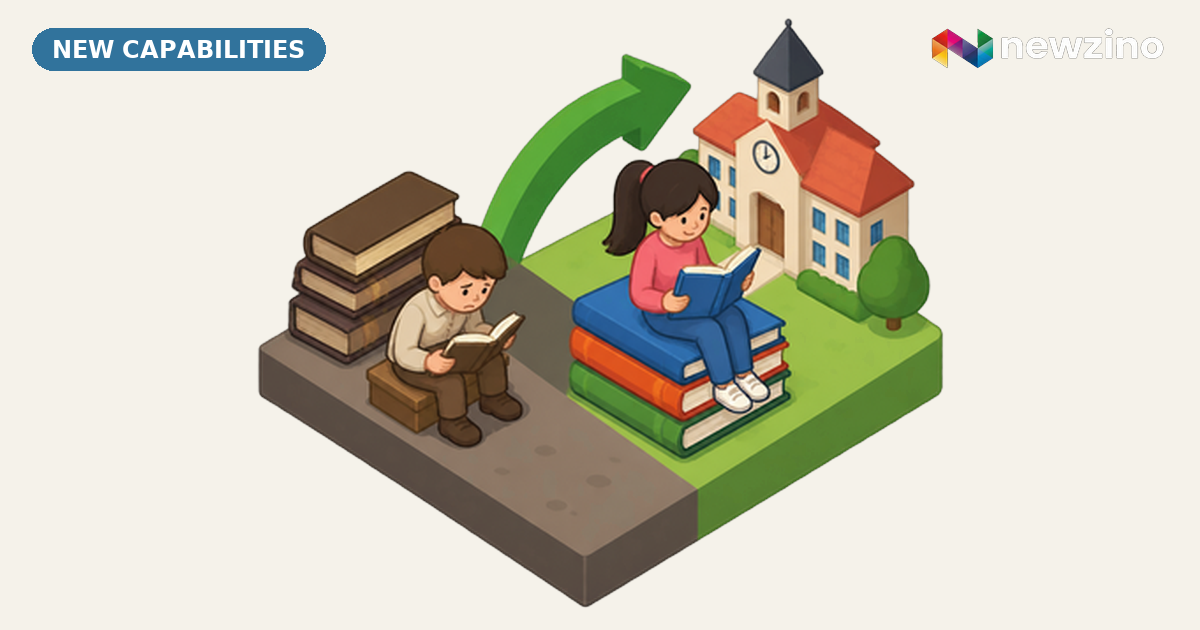 From 1-in-10 to 9-in-10: the 200-year transformation of human literacy ...