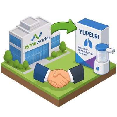 Zymeworks completes Theravance acquisition, adds COPD drug YUPELRI
