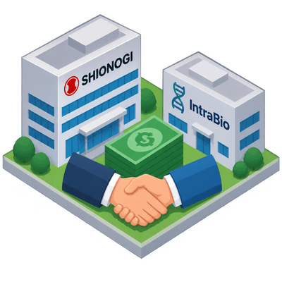 Shionogi acquires rare disease biotech IntraBio in $2 billion deal
