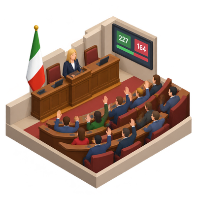 Italy parliament approves Meloni's electoral reform