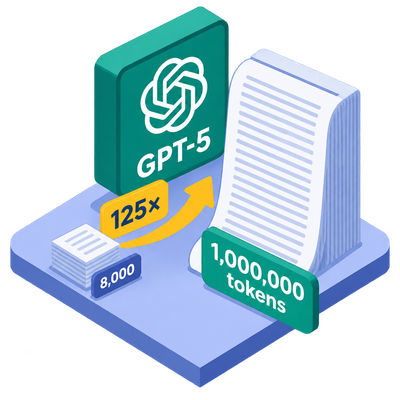 OpenAI expands GPT-5 context window to one million tokens