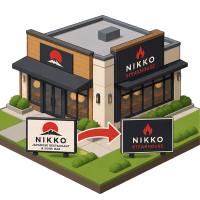 Nikko Japanese Restaurant in Charlotte transitions to Nikko Steakhouse