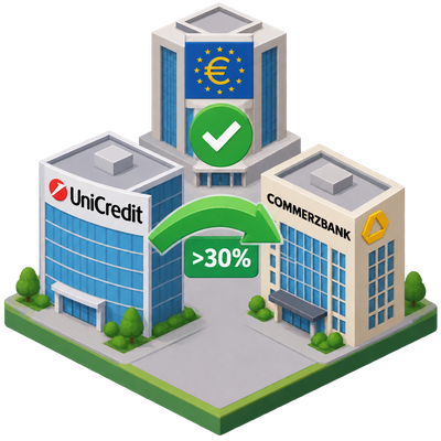 ECB clears UniCredit to take control of Commerzbank