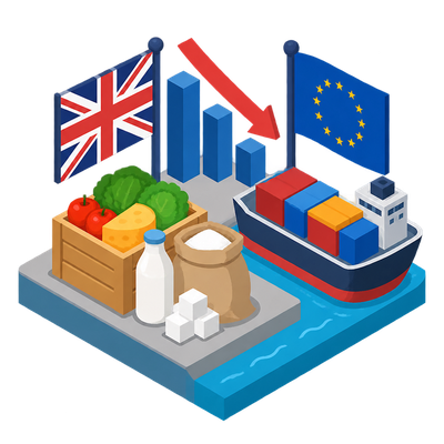 British food and drink exports to EU down a third since Brexit