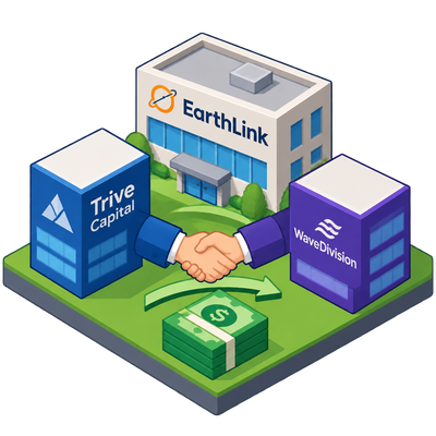 Trive Capital sells EarthLink to WaveDivision-led consortium