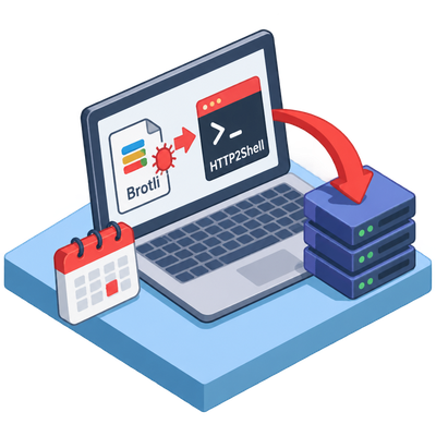 Brotli decoder flaw evolves into HTTP2Shell, expanding remote code execution across stacks