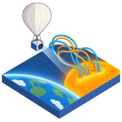 Balloon-borne telescope reveals twisted magnetic web above the Sun's quiet regions