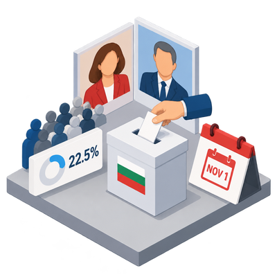 Bulgaria heads to presidential run-off after record-low first-round turnout