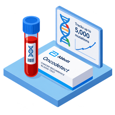 Abbott launches next-generation Oncodetect test to track cancer recurrence