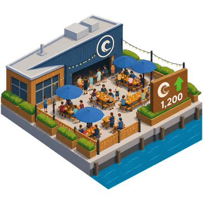 Cisco Brewers Seaport gets OK to expand capacity to 1,200